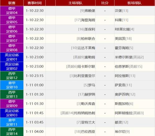 粤军背水一,京辽疆等强,队争抢第六,耀世娱乐官网,耀世娱乐官网在线娱乐平台