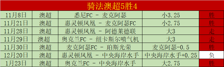 切尔西近,场英超半场,领先却难求,耀世娱乐官网,耀世娱乐官网在线娱乐平台