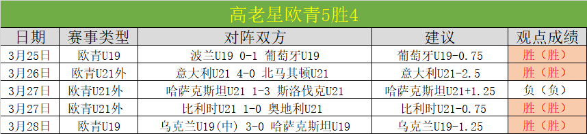 維拉新援蒂,勒曼斯加盟,萊斯特城球,耀世娱乐官网,耀世娱乐官网在线娱乐平台