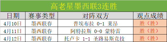 威少,岁喜获养老,合同,耀世娱乐官网,耀世娱乐官网在线娱乐平台