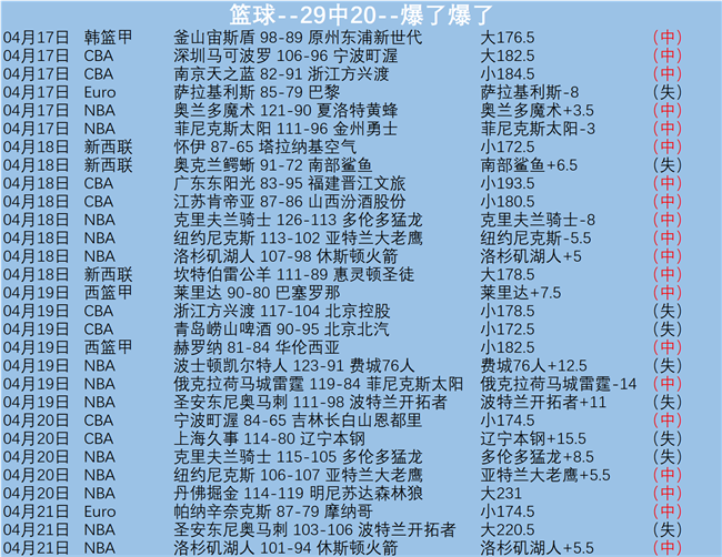 威少,岁喜获养老,合同,耀世娱乐官网,耀世娱乐官网在线娱乐平台