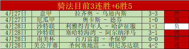 阿森纳近,场连续,与赛季前,耀世娱乐官网,耀世娱乐官网在线娱乐平台