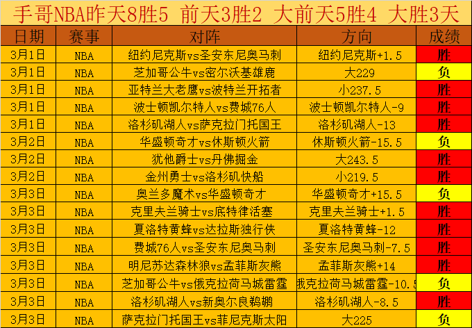 大乐透期号,专家稳荐,质合分析前,耀世娱乐官网,耀世娱乐官网在线娱乐平台
