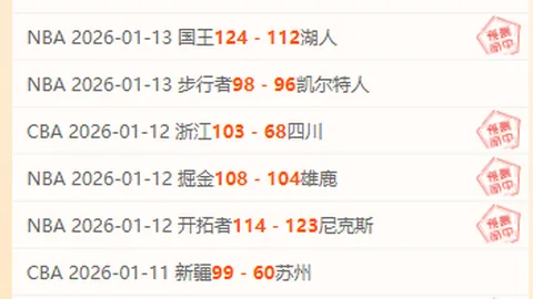 [战报]客队险胜国王，詹姆斯三双詹姆斯制胜，福克斯31分虽败犹荣