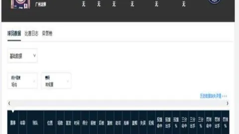 大乐透期号专家推荐质合分析：奥兰深位让位风险解析